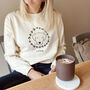 Personalised Botanical Dog Jumper, thumbnail 2 of 12