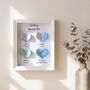Wedding Anniversary Gifts Wedding Gifts For Couples, thumbnail 4 of 10