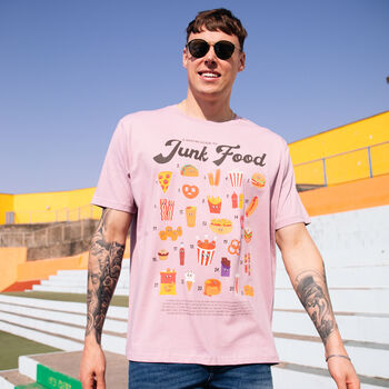 Junk Food Guide Men's Graphic T Shirt, 2 of 3