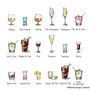 Personalised Family Drinks Print, thumbnail 5 of 10