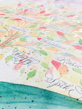 Colourful Family Tree Personalised Calligraphy Print, 6 of 8
