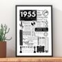 1955 Personalised 70th Birthday Fact Print, thumbnail 1 of 9