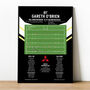 Gareth O'brien Super League 2016 Salford Print, thumbnail 1 of 2