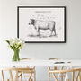 British Beef Cut Cow Print, Butcher Chart, thumbnail 2 of 10