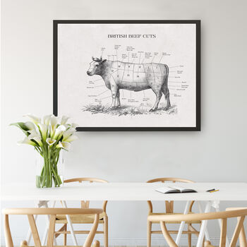 British Beef Cut Cow Print, Butcher Chart, 2 of 10