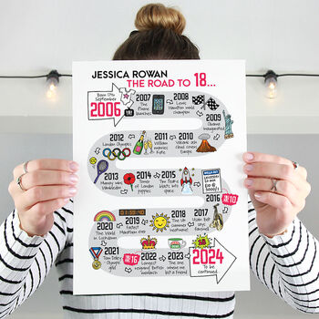 18th Birthday Personalised Print ‘The Road To 18’, 3 of 12