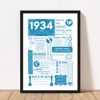 1934 Personalised 90th Birthday Fact Print, 3 of 11