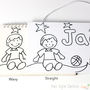 Paint Your Own Girls Or Boys Name Canvas Sign, thumbnail 7 of 12
