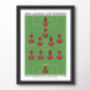 Middlesbrough 2004 League Cup Poster, thumbnail 8 of 8
