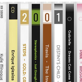 Personalised 25th Birthday Card Music Albums 2001, 5 of 7