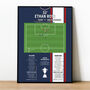 Ethan Ross Goal – Scottish Championship 2025 Falkirk Print, thumbnail 1 of 2