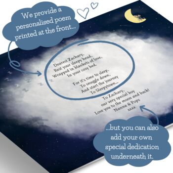 'The Sleepytown Express' Personalised Storybook – A Soothing New Baby Bedtime Gift, 3 of 12