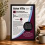 Personalised 50th Birthday Gift Birth Year Print For Football Fans, thumbnail 2 of 11