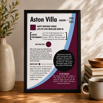 Personalised 50th Birthday Gift Birth Year Print For Football Fans, 2 of 11