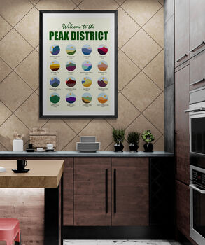 Welcome To The Peak District Art Print, 3 of 5
