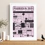 2019 Personalised 7th Wool Wedding Anniversary Poster, thumbnail 2 of 11