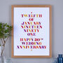 Personalised Important Word Date Print, thumbnail 3 of 12