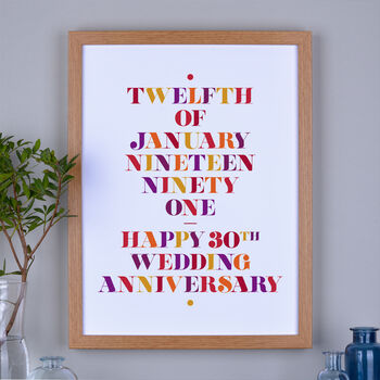 Personalised Important Word Date Print, 3 of 12