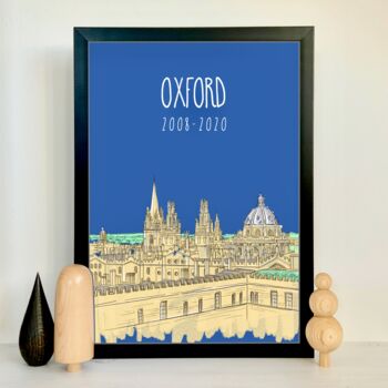 Personalised Oxford Skyline Print, 10 of 10