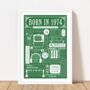 1974 Personalised 50th Birthday Fact Print Gift, thumbnail 2 of 10