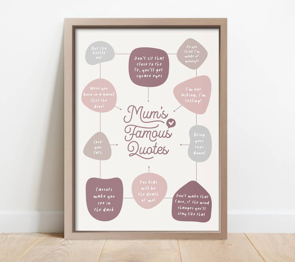 Personalised Mum's Famous Quotes Print, 1 of 6