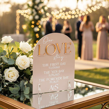 Manhattan Acrylic Wedding Love Story Timeline Acrylic Sign, 2 of 5
