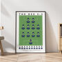 Dundee Fc The Dee Five Three Poster, thumbnail 3 of 7