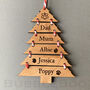 Personalised Christmas Tree Decoration, thumbnail 5 of 5