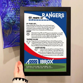 Birthday Gift Print For Football Fans Celebrating A Lifetime Of Support, 3 of 4