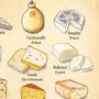 Cheese Alphabet, A Z Of Cheese, Cheese Art, thumbnail 2 of 11