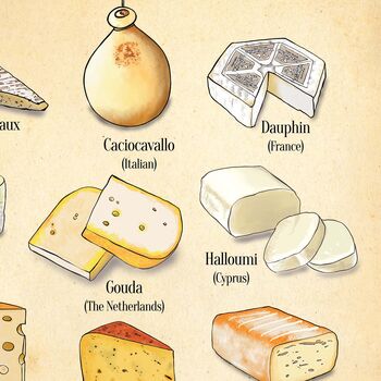 Cheese Alphabet, A Z Of Cheese, Cheese Art, 2 of 11