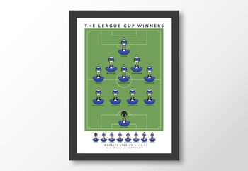 Birmingham City 2011 League Cup Poster, 8 of 8
