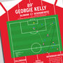 Georgie Kelly League Two 2022 Rotherham Print, thumbnail 2 of 2