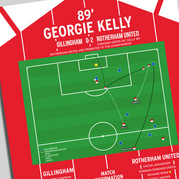 Georgie Kelly League Two 2022 Rotherham Print, 2 of 2