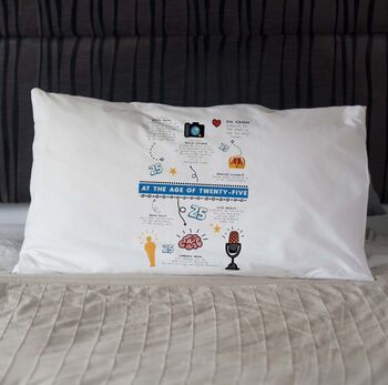 Personalised 25th Birthday Pillow Case Gift, 3 of 6