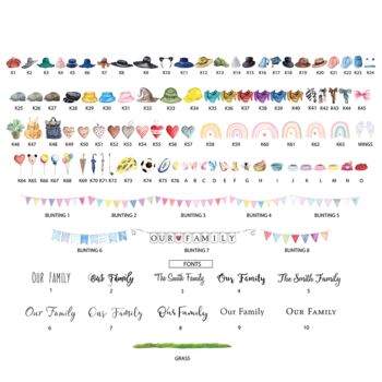 Personalised Portrait Family Tree Print With Pets, 12 of 12