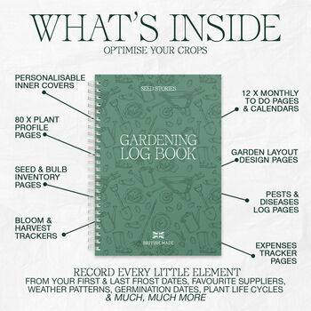 Gardening Log Book Annual Tracker, 2 of 9