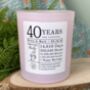 Personalised 40th Anniversary Years And Counting Candle, thumbnail 3 of 11