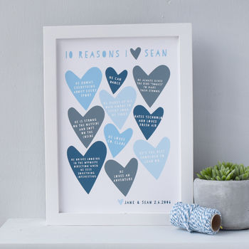 '10 Reasons Why I Love You' Personalised Print, 2 of 4