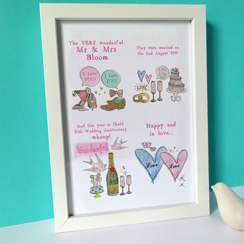 Personalised Wedding Anniversary Story Print, 2 of 8