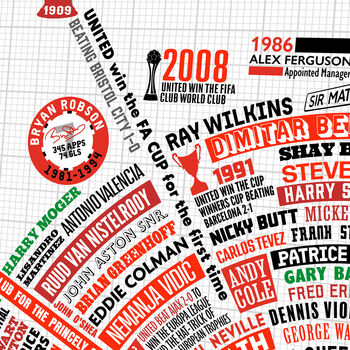 Manchester United Wheel Of Fame Poster Print, 3 of 6