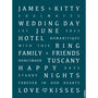 Personalised Wedding Or Anniversary Memories Print, thumbnail 4 of 11