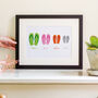 Personalised Flip Flop Family Print, thumbnail 2 of 5
