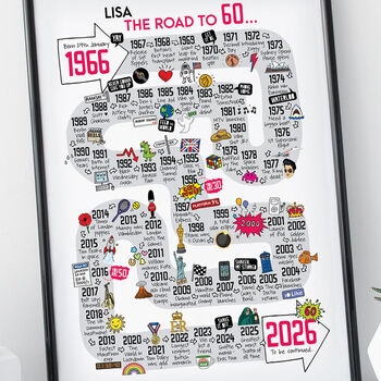 60th Birthday Personalised Print The Road To 60, 3 of 11