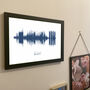 Gallery Wall Personalised Sound Wave Print, thumbnail 3 of 10
