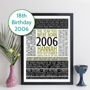 Personalised 18th Birthday Print Gift Year Facts 2006, 12 of 12