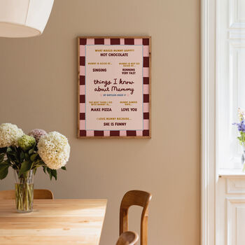 Personalised Things I Know About Mummy Mama Print, 11 of 12
