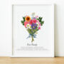 Personalised Family Birth Flower Print | Gift For Mum, thumbnail 4 of 10