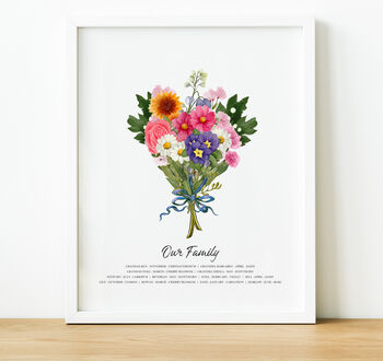 Personalised Family Birth Flower Print | Gift For Mum, 4 of 10