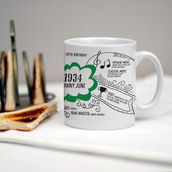 90th Birthday Gift Mug Personalised For 1934, 3 of 10